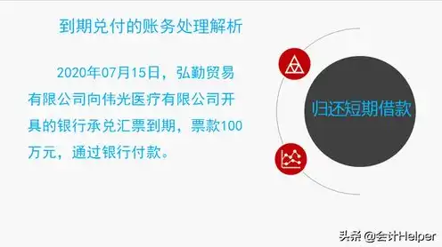 购买云服务器的会计分录有哪些，云服务器采购的会计分录详细解析及操作步骤