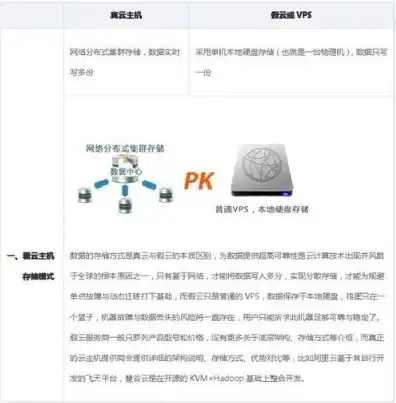 云主机怎么使用教程下载，云主机使用教程，从入门到精通，轻松掌握云主机操作技巧