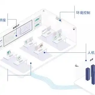 免费kvm主机管理系统，深度解析免费KVM主机管理系统，功能、优势与应用场景