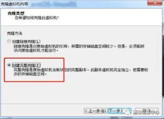 vmware怎么克隆虚拟机，深入解析VMware虚拟机克隆，操作步骤与技巧详解