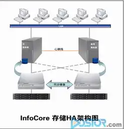 存储服务器软件1.14 吾爱破解，深度解析，存储服务器软件1.14版本吾爱破解背后的技术奥秘