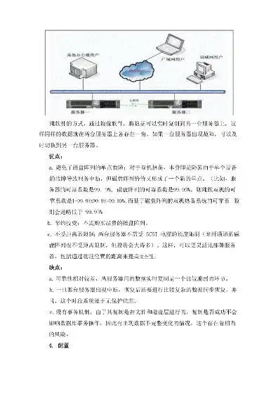 双机热备服务器配置，双机热备服务器硬件配置指南，全面解析与实战分享