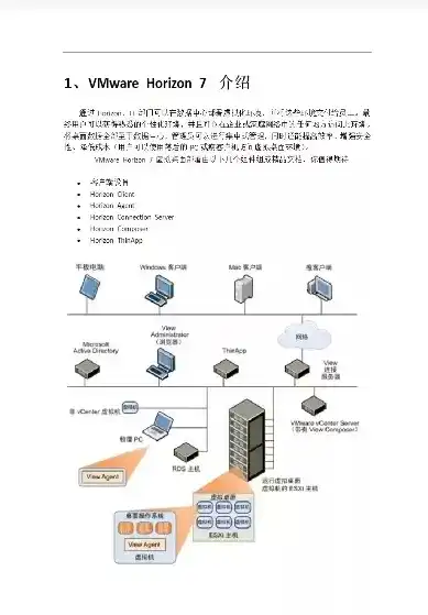 vmware虚拟机安装步骤指导书，VMware虚拟机安装步骤详解，轻松搭建虚拟化环境