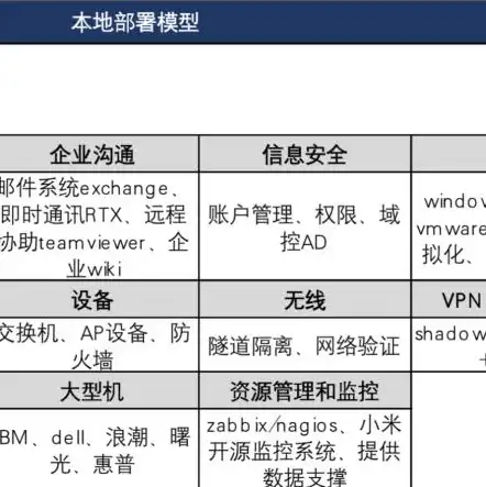 日本云服务器维护时间，日本云服务器维护攻略，高效维护时间规划及注意事项