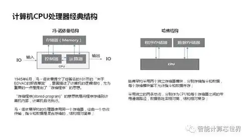 vpsserver怎么样，VPS服务器深度解析，从入门到精通，带你轻松驾驭云端之力