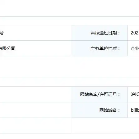 香港注册域名需要备案吗知乎，香港注册域名是否需要备案？详解香港域名备案流程及注意事项