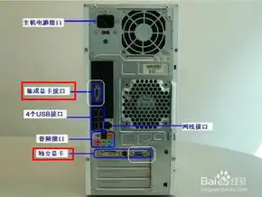 笔记本电脑外接显示器当主机用，笔记本当主机外接显示器画面不流畅的解决攻略