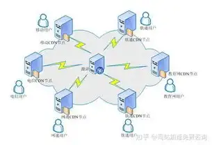 服务器解析域名怎么操作，深入解析服务器域名解析操作步骤及原理