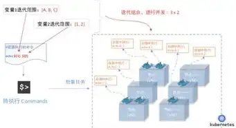 华为云服务器收费标准，华为云服务器收费标准详解，全面解析华为云弹性云服务器价格体系