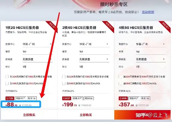 阿里云服务器如何续费便宜点，揭秘阿里云服务器续费省钱攻略，轻松降低您的成本！