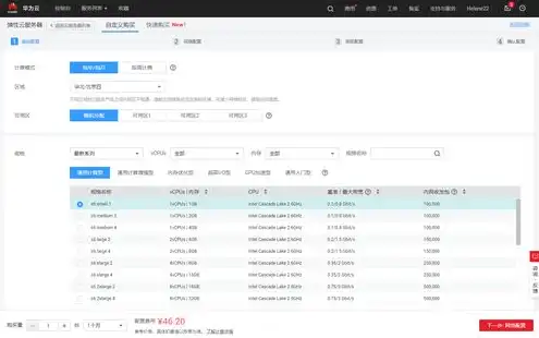 弹性云服务器价格多少，揭秘弹性云服务器价格，全面解析不同品牌、配置与优惠策略