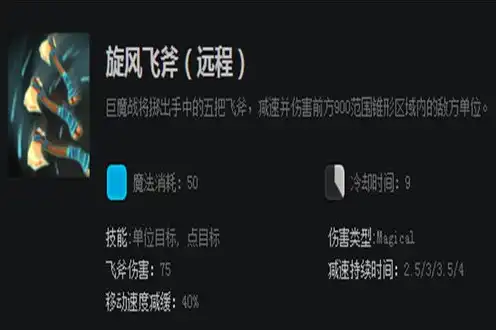 dota丢包，Dota2丢包与服务器连接丢失，全方位解析及解决策略