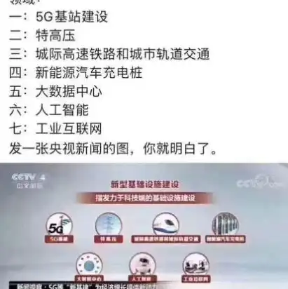 阿里云服务器可以用来干什么，阿里云服务器，多功能应用，助力企业数字化转型升级