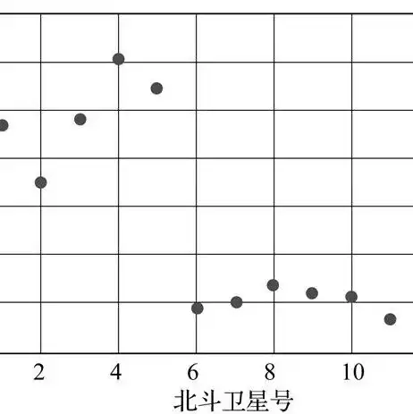 网站服务器提供商的选择依据是什么，网站服务器提供商选择依据及全方位评估指南