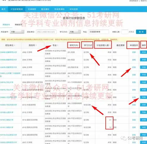 服务器地址一般填什么内容，服务器地址填写指南，常见类型及注意事项