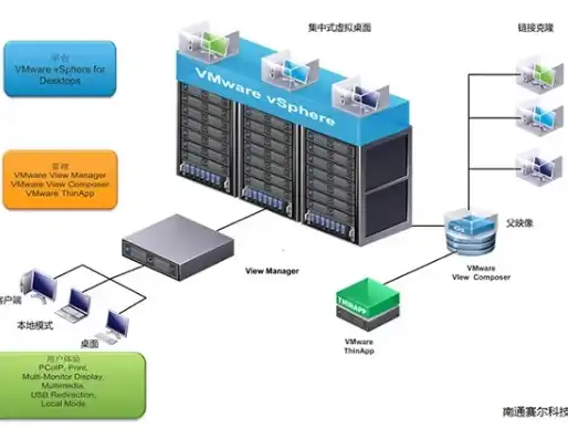 kvm server，KVM服务器，引领虚拟化技术，赋能现代企业高效运营