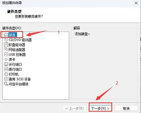 vmware 虚拟机挂载硬盘，深入解析VMware虚拟机挂载存储，操作指南与优化技巧