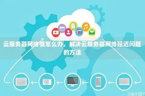 云服务器网速慢吗怎么解决，云服务器网速慢怎么办？全方位解析提升云服务器网速的五大策略