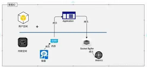 日本服务器维护多久，日本服务器维护进行时，全面解析维护时间、原因及后续影响