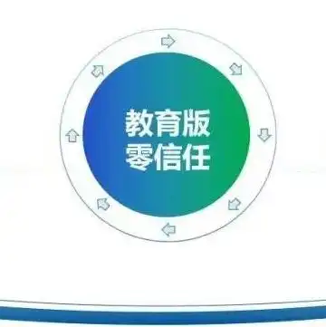 办公私有云服务器是什么，办公私有云服务器，企业信息化建设的核心驱动力