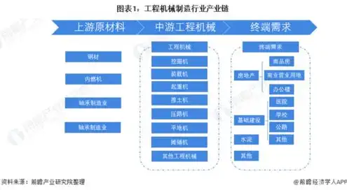 服务器国家标准有哪些类型，我国服务器国家标准详解及类型梳理