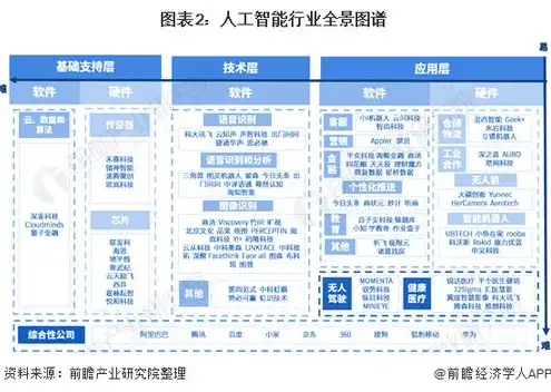 服务器国家标准有哪些类型，我国服务器国家标准详解及类型梳理