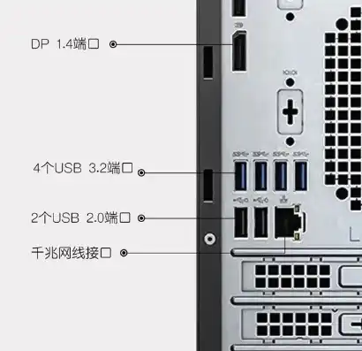 戴尔3046m迷你主机支持m2吗，深度解析戴尔3046m迷你主机，M2接口支持与性能优势揭秘