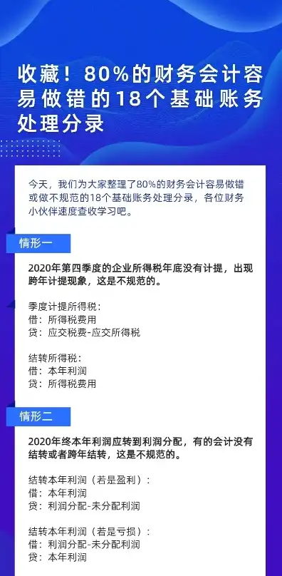 阿里云服务器会计分录，阿里云服务器会计处理，会计科目设置与分录解析