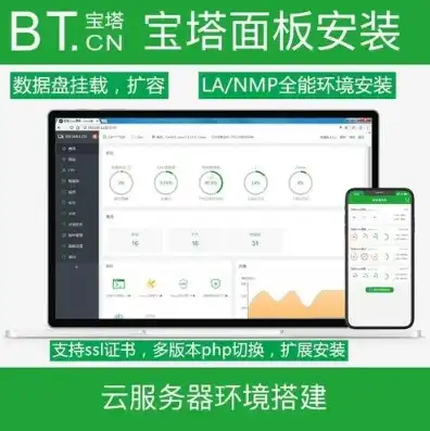 阿里云服务器安装宝塔面板，阿里云服务器安装宝塔面板全攻略，从入门到精通