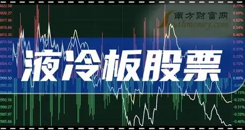 液冷服务器龙头股票有哪些，液冷服务器龙头股盘点，揭秘行业领军企业及投资潜力