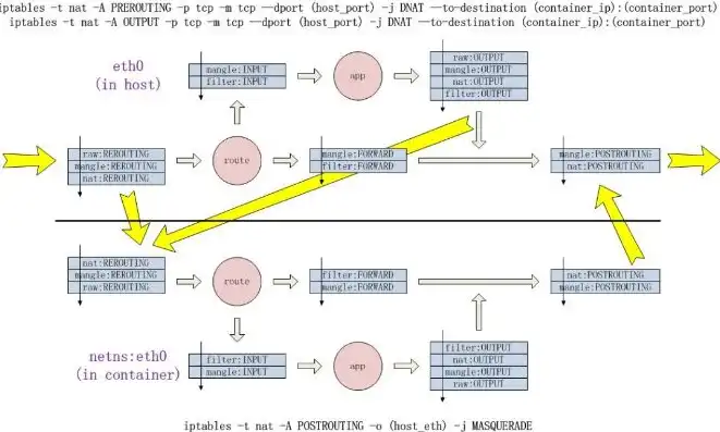 vps hostname，VPS主机名设置技巧与策略，打造个性化网络身份