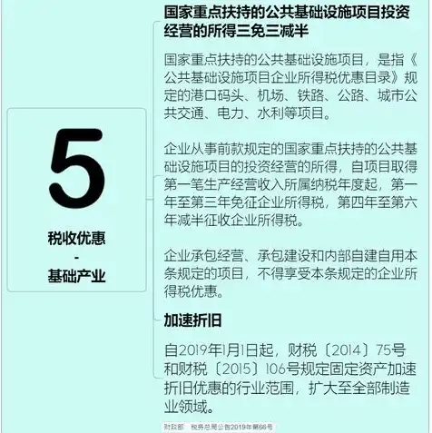 云服务增值税税率是多少，深度解析，我国云服务增值税税率及其影响与应对策略