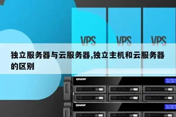 独立站云服务器怎么用，独立站云服务器全攻略，高效使用指南与实操教程