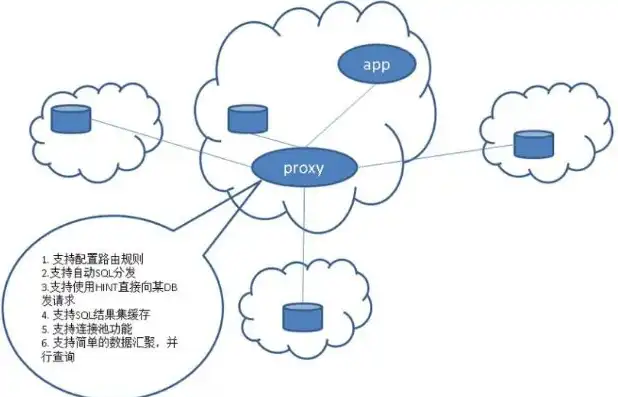 云服务器vps免费，云服务器VPS免费试用，开启您的云端之旅