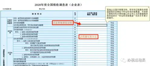 服务器地址一般填什么，服务器地址填写指南，了解常见类型及填写技巧