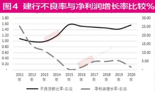 有了云服务器游戏还需要购买吗为什么呢，云服务器游戏与传统游戏，购买与否的深度解析