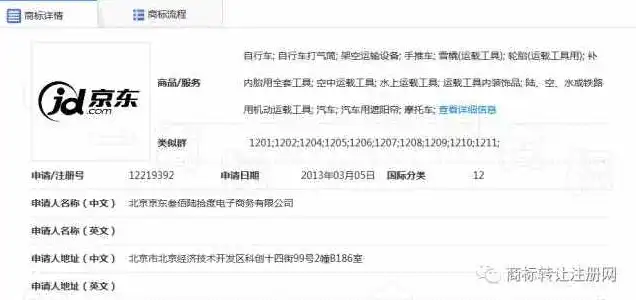 将域名注册成商标怎么办，如何将域名注册成商标，全方位解析与实操指南