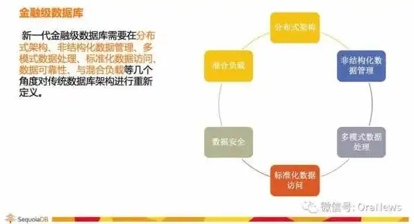 对象存储结构化数据是什么，深入解析对象存储在结构化数据管理中的应用与挑战