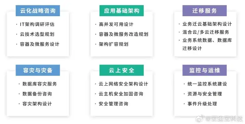 湖南服务器经销商电话，湖南服务器经销商，专业、高效、一站式解决方案提供商，助力企业数字化转型