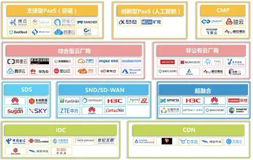 中国云服务器排名第一的是什么，揭秘中国云服务器行业翘楚，阿里云领跑市场，助力数字化转型