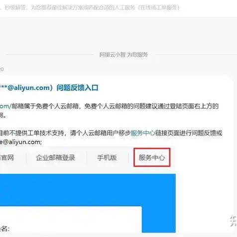 阿里云注册域名后如何使用域名邮箱登录网页端，阿里云域名邮箱登录网页端教程，轻松实现个性化域名邮箱体验