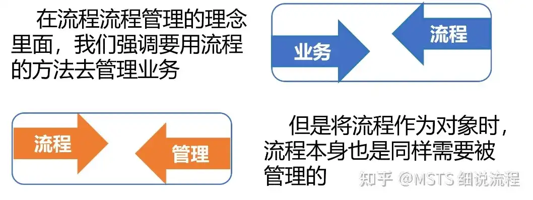 域名如何注销备案流程，域名注销备案全攻略，轻松掌握流程，助你高效办理