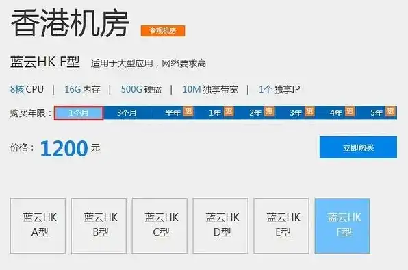 免费香港云服务器，免费香港云服务器推荐，全方位解析与实战攻略