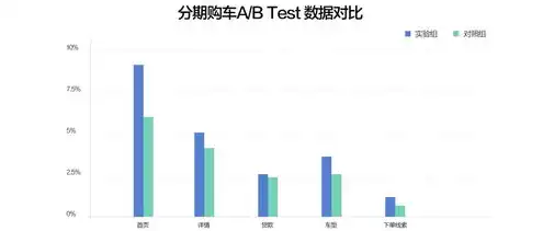 云服务盈利模式有哪些，云服务盈利模式的深度解析，盈利策略与案例分析