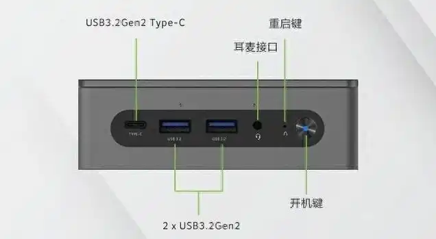 迷你电脑主机的使用场景图解，探索迷你电脑主机的多样应用场景，让科技无处不在