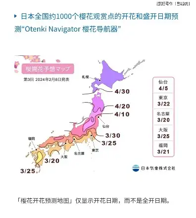 日本樱花服务器地址，探秘日本樱花服务器4887，一场浪漫的虚拟之旅