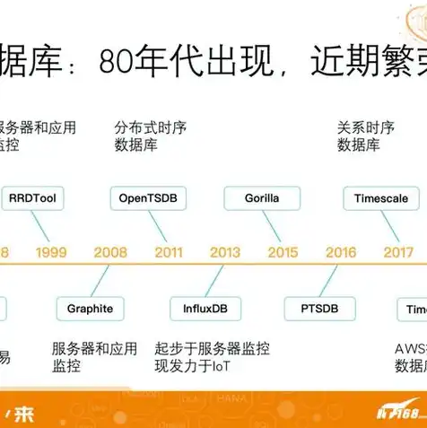 pi币总数量，深入剖析，pi币在全球的服务器布局及其对加密货币生态的影响