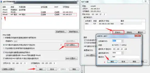 vmware vnc，深入解析VMware VNC，虚拟机远程桌面连接的利器