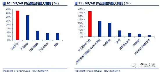 云游戏服务器成本分析，云游戏服务器成本分析，全面解析云游戏运营背后的经济账本