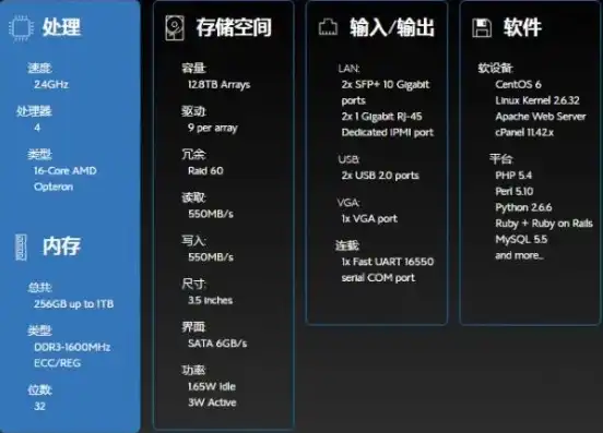 轻松搭建VPS主机教程，视频下载安装全攻略